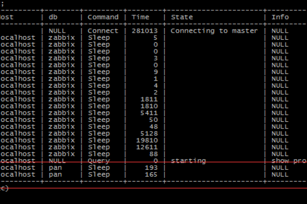 php连接mysql数据库获取数据库_配置云数据库MySQL/MySQL数据库连接  第1张