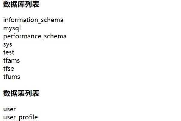 php查询mysql数据库年月日_PHP  第1张