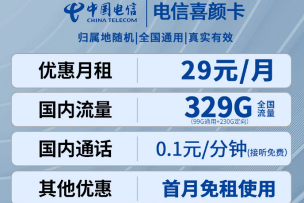 电信纯流量卡，它是未来通信的革新者还是过渡性产品？