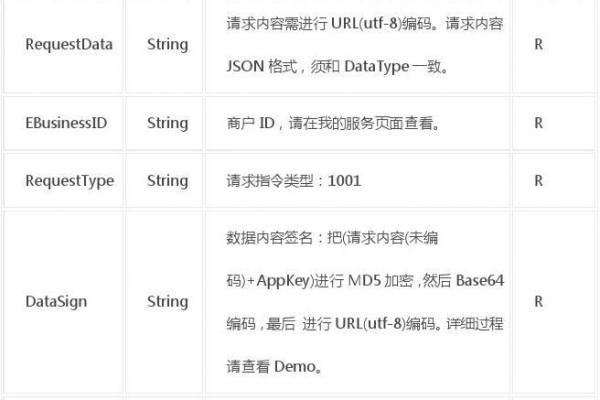 python mysql数据库操作_Mysql数据库  第1张