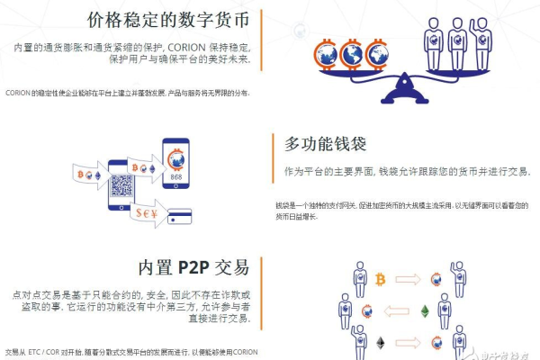 CDN卖币，这是合法的数字货币交易方式吗？