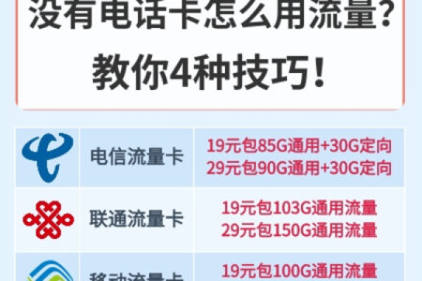 如何在没有电话卡的情况下使用移动数据流量？