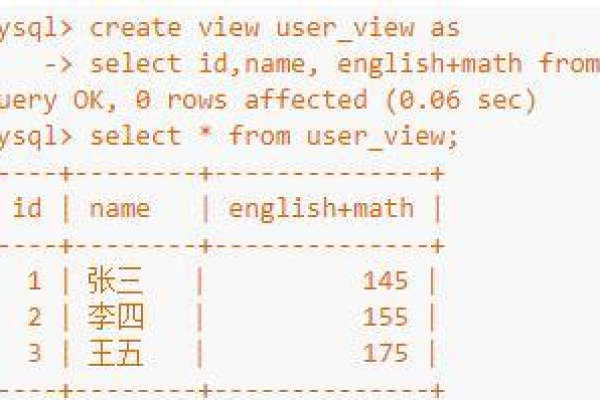 如何高效管理MySQL数据库和用户并执行查询与视图操作？