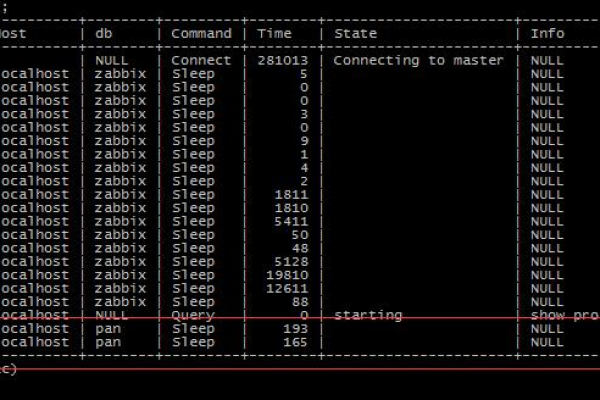 php连接mysql数据库的方法_通过PHP连接实例