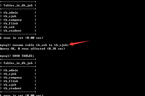 如何通过MySQL数据库地址指令实现临时登录？