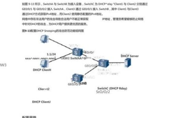 如何修改DHCP服务器的配置项以优化网络设置？