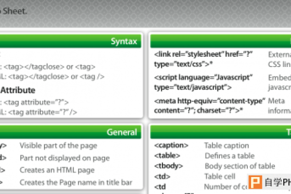 如何用JavaScript高效制作交互式表格？