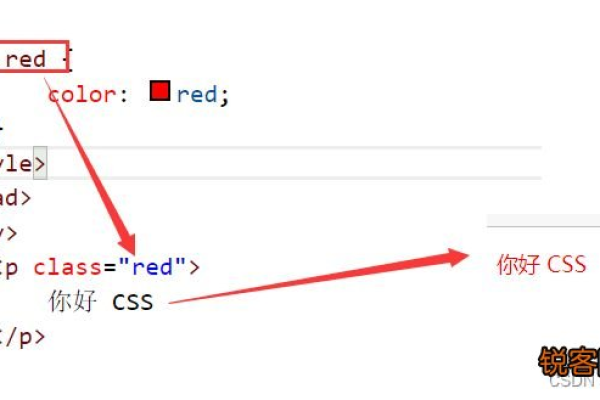 如何用JavaScript删除HTML元素的样式？