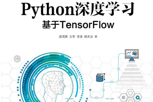 Python 3.6与TensorFlow，掌握深度学习的必备工具？  第1张