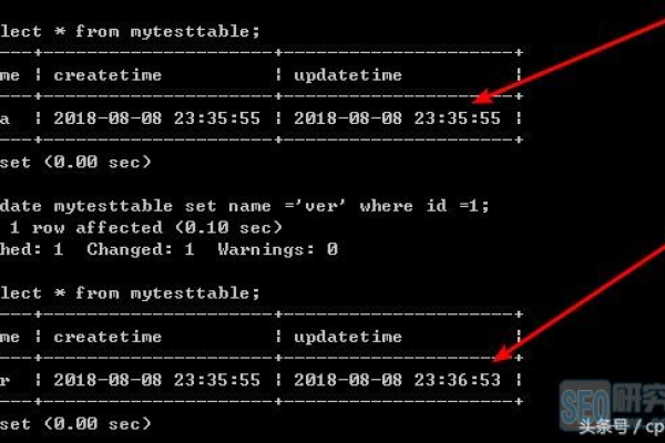 如何实现MySQL中快速添加和创建时序表？