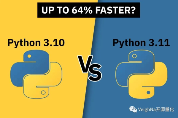 如何有效地进行Python性能测试？  第1张