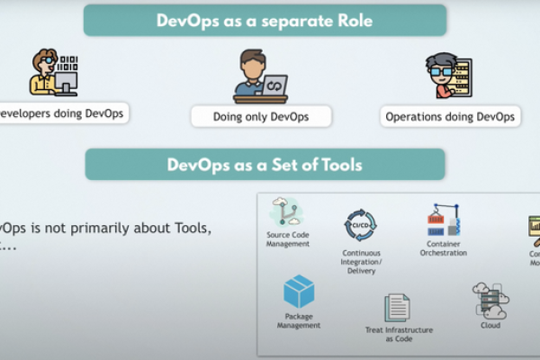 如何在Python中实现DevOps流程的自动化？  第1张