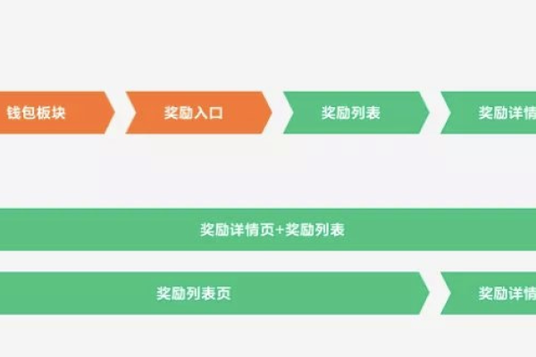 如何系统规划并建立高效的美妆网站管理制度？  第1张