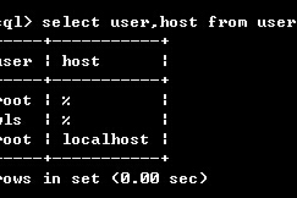 如何配置MySQL以仅允许特定地区IP访问数据库？