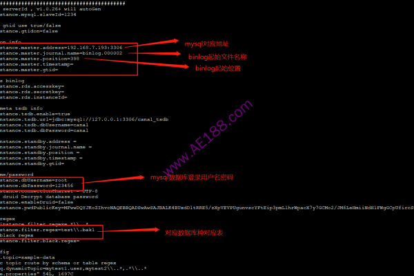 如何高效追踪MySQL数据库中会议列表的变更？  第1张