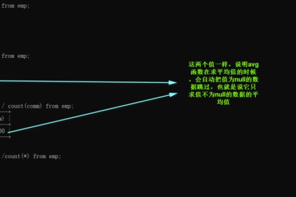 如何在MySQL中查询所有表以获取完整数据源概览？  第1张