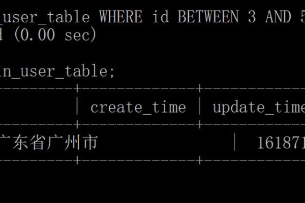 如何在MySQL中查询一个废弃数据库表的所有内容？  第1张