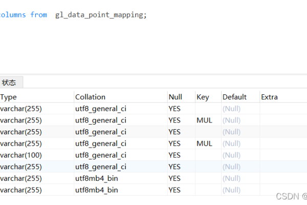 MySQL数据库中_EditLog不连续问题如何导致NameNode启动失败？  第1张