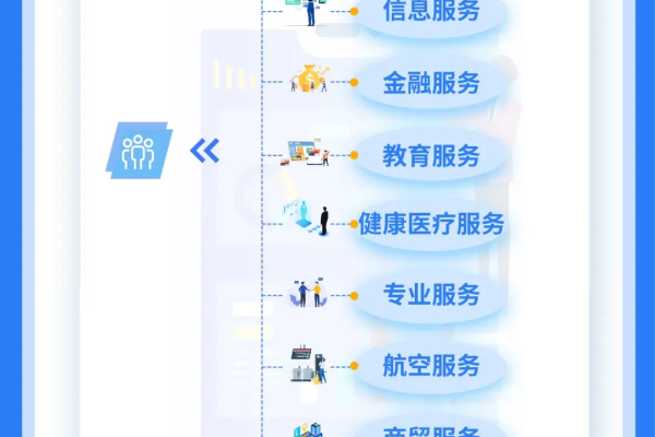 如何有效搭建浦城地区的企业网站？  第1张