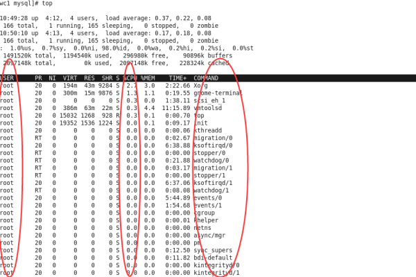 如何高效地查看MySQL数据库中的资源使用情况？  第1张