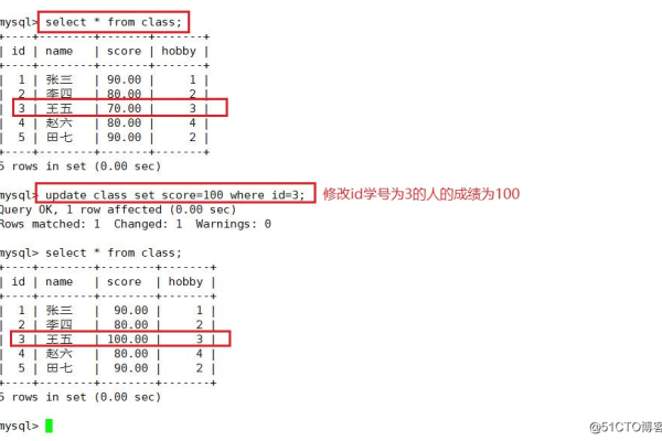 MySQL 中的赋值语句有哪些使用场景与技巧？  第1张