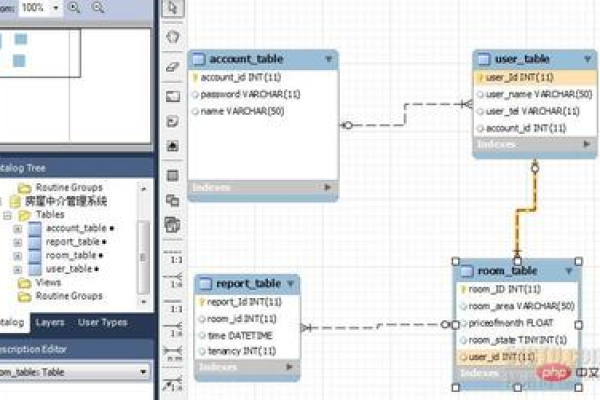 如何创建新的MySQL表连接？  第1张