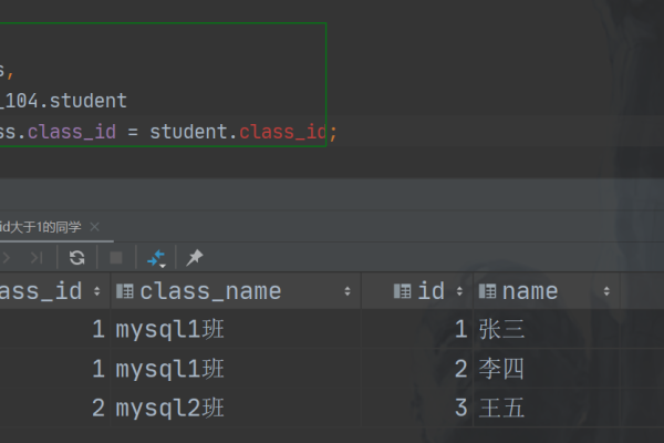 如何高效实现MySQL中数据的增删改查操作？