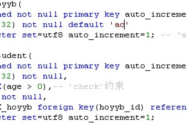 如何修复MySQL中因外键约束导致的表删除错误[1451]?  第1张