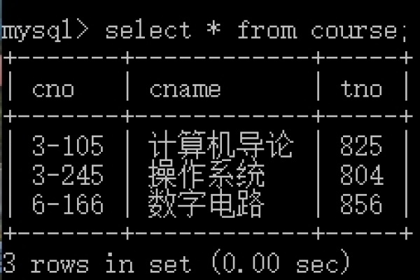 如何高效执行MySQL中的联表查询操作？