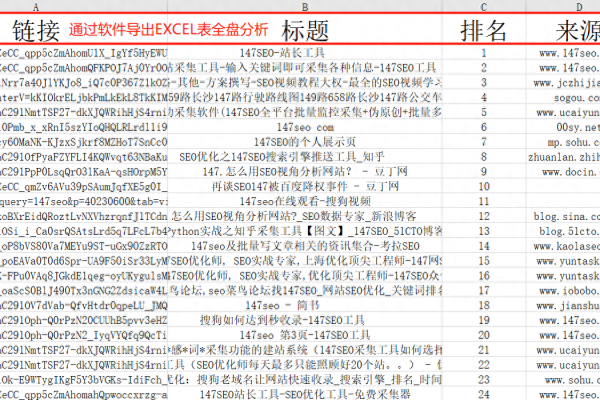 如何高效检测多个网站及其数据库实例的运行状态？  第1张