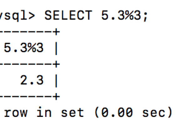 如何有效利用MySQL的POW()函数进行幂运算？  第1张