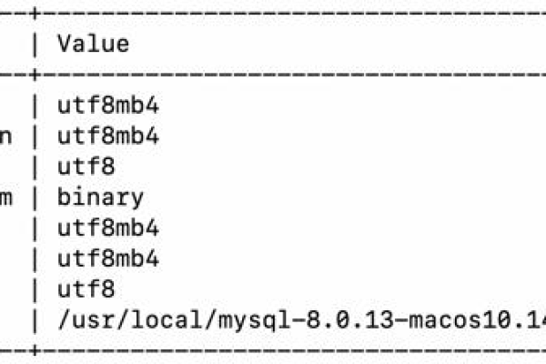 如何解决MySQL中的1114: The table 数据库名.表名 is full错误？