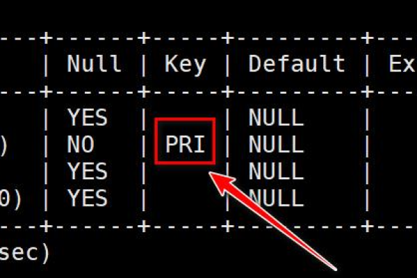 mysql复制命令数据库_复制数据库这个短语看起来像是关于MySQL数据库中如何复制数据库的指令或教程。基于这个主题，一个原创的疑问句标题可能是，，如何在MySQL中使用复制命令来克隆整个数据库？