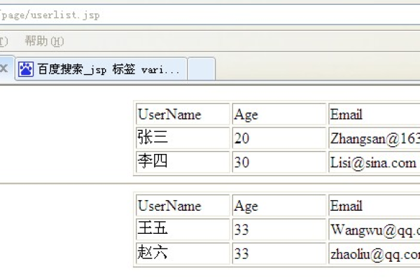 如何在JSP中使用JavaScript处理列表数据？  第1张