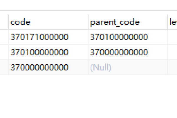 如何在MySQL中使用单条查询语句实现层次递归查询？