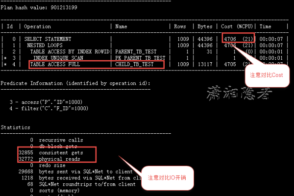 如何在RDS for MySQL中检查死锁日志？  第1张