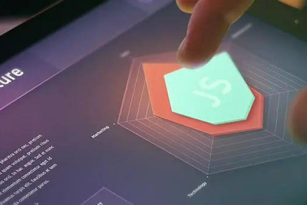 如何全面掌握JavaScript全景展示技术？  第1张