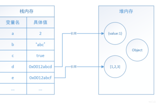 如何实现JavaScript参数的有效转码？  第1张