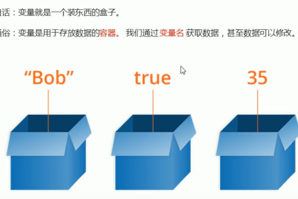 如何在JavaScript中判断一个变量是否为整数？  第1张