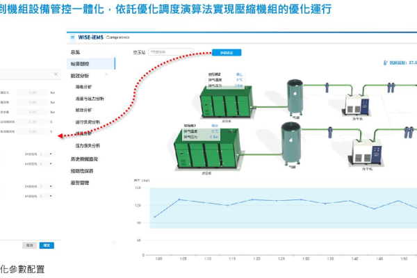 如何高效实现批量群控与批量解绑流控策略？