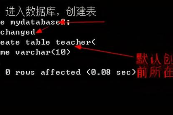 掌握MySQL，如何运用数据库命令进行高效管理？