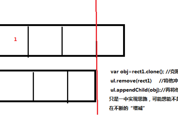 如何利用JavaScript实现平滑的滚轮翻页效果？  第1张