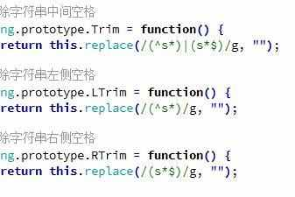 如何利用JavaScript处理字符串中的连续空格？  第1张