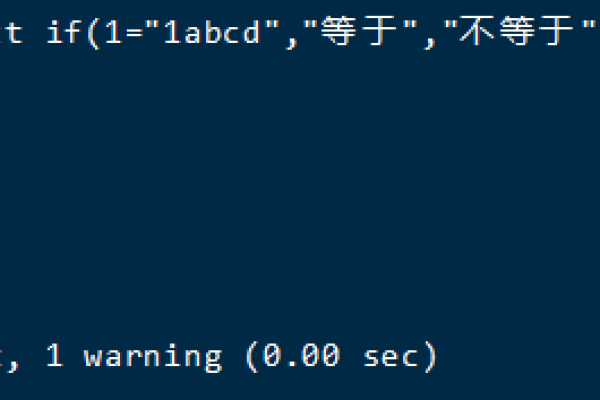 在编写关于MySQL和Spark SQL中ROLLUP与CUBE操作的注意事项时，一个原创的疑问句标题可以是，，在使用MySQL和Spark SQL进行数据聚合时，如何正确应用ROLLUP和CUBE功能以避免常见错误？