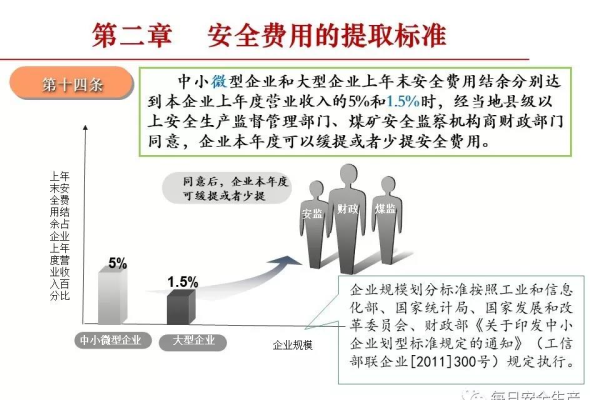 普通企业是否需要实施二级等保安全措施，以及如何制定相应的策略？