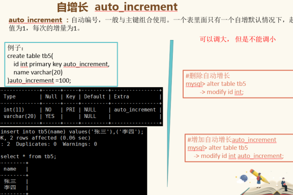 如何设置MySQL表中的主键为自增长？  第1张