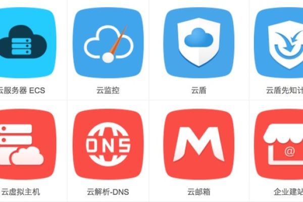 如何安全地下载并安装华为云App？