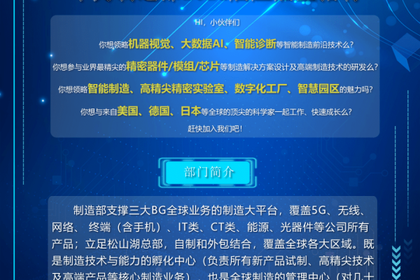 华为云最新招聘信息有哪些亮点和要求？  第1张