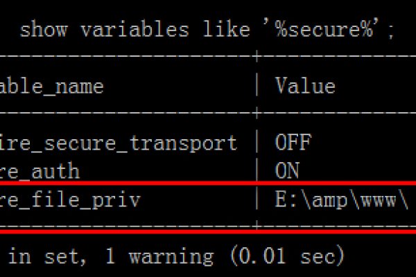 如何解决RDS for MySQL中创建表时出现Row size too large错误？  第1张