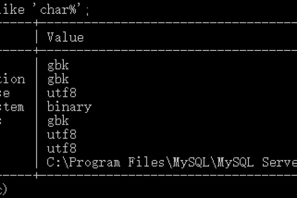 MySQL中如何设置字符集和排序规则？